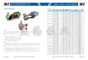 YCB系列齿轮泵